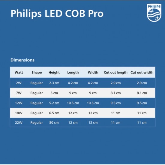 PHILIPS COB Pro 18 Watt LED Spot Light