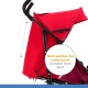 Joie Nitro Lx Umbrella Newborn Stroller with Flat Reclining Seat (Birth to 22.5Kg) -Multicolor