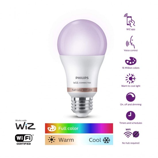 philips wiz wi-fi enabled 9-watt e27 led smart bulb, compatible with   alexa and