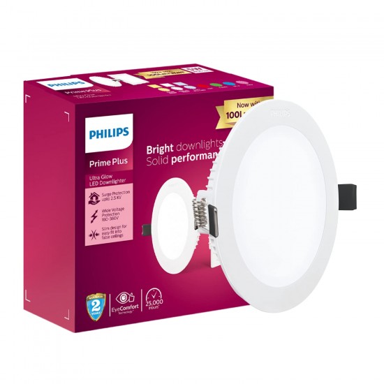 philips 5 watt round ap plus ultraglow led dl recessed led panel