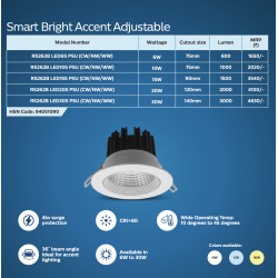 PHILIPS 10W RS262B LED10S PSU Smart Bright Accent Adjustable Cut Out : 75mm