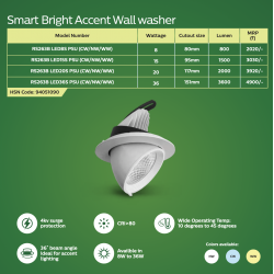 PHILIPS 15W RS263B LED15S PSU Smart Bright Accent Wall washer Cut Out : 95mm