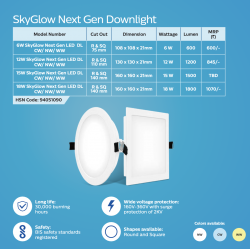 PHILIPS 12W SkyGlow Next Gen LED DL Round , Cut Out 110 mm