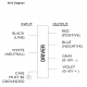 PHILIPS Xitanium 100W 1.05A 1-10V Dim PLS LED Driver